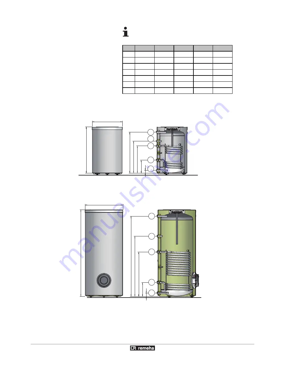 REMEHA BL 150-2 Скачать руководство пользователя страница 14