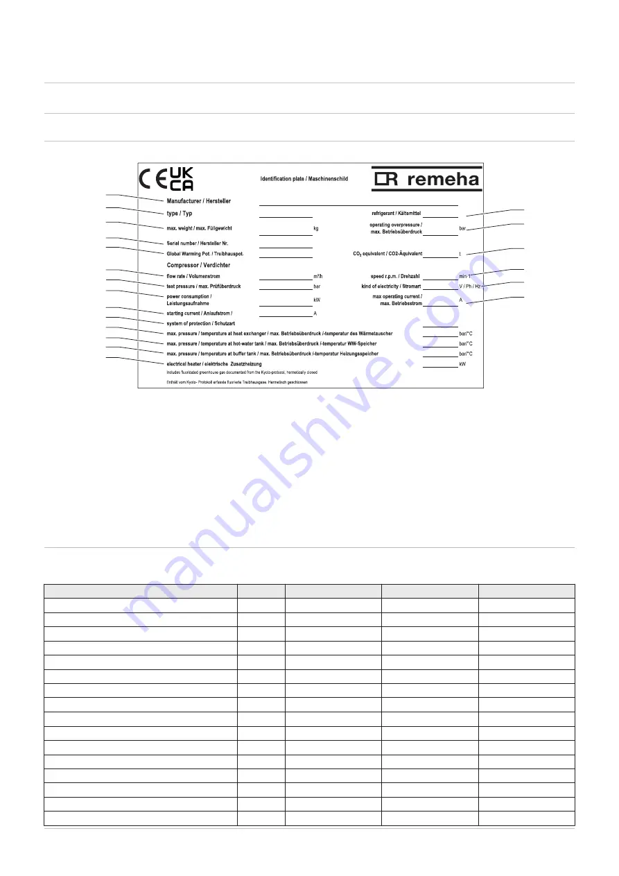 REMEHA E-HP AW 168 Cool Plus B Installation And User Manual Download Page 9