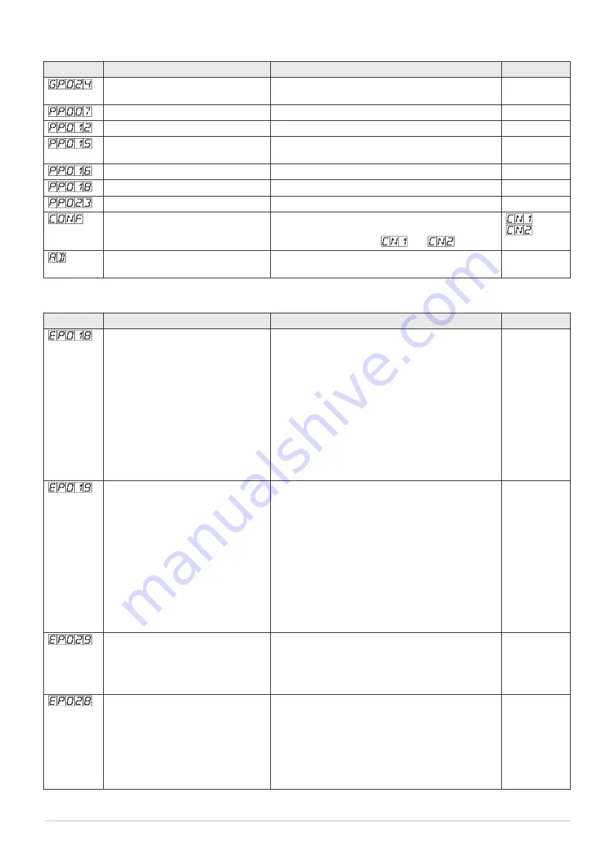 REMEHA HMI S-Control Installation And User Manual Download Page 14