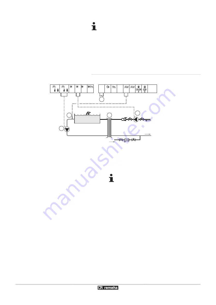 REMEHA iSense Pro DIN AD280 Installation And Service Manual Download Page 24