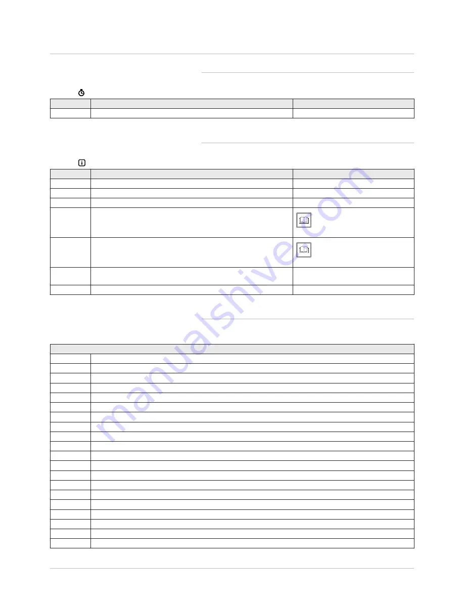 REMEHA Quinta Ace SCB-01 Installation And User Manual Download Page 28