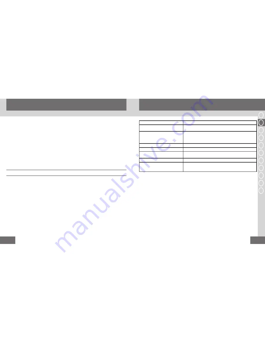 Remington ILIGHT PTO Instructions Manual Download Page 17