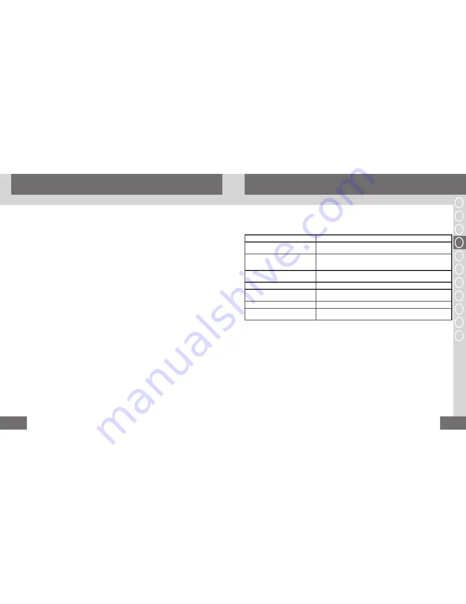 Remington ILIGHT PTO Instructions Manual Download Page 34