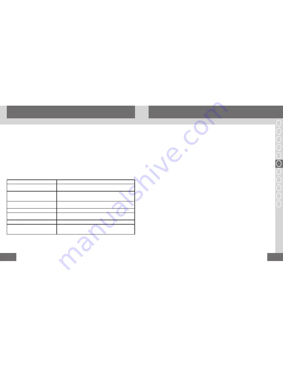 Remington ILIGHT PTO Instructions Manual Download Page 51