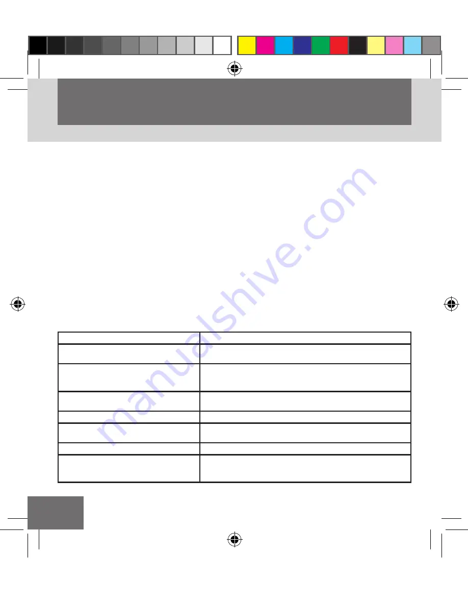 Remington IPL6000 i-Light Pro Instruction Manual Download Page 166