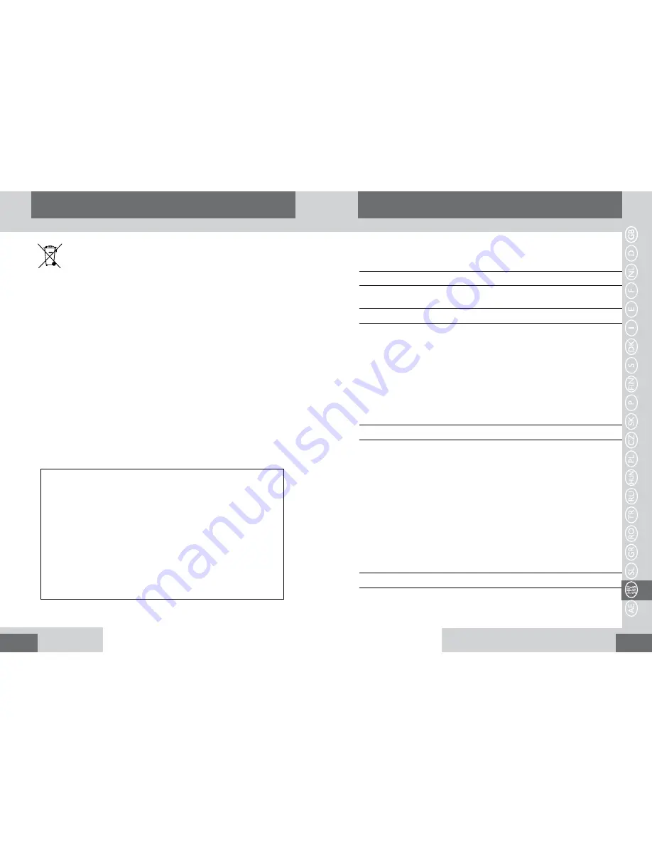 Remington PG6050 Manual Download Page 61