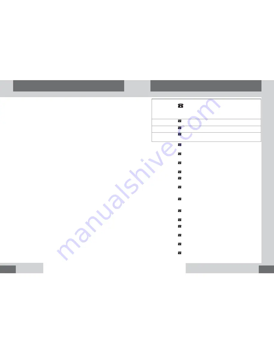 Remington PG6050 Manual Download Page 69