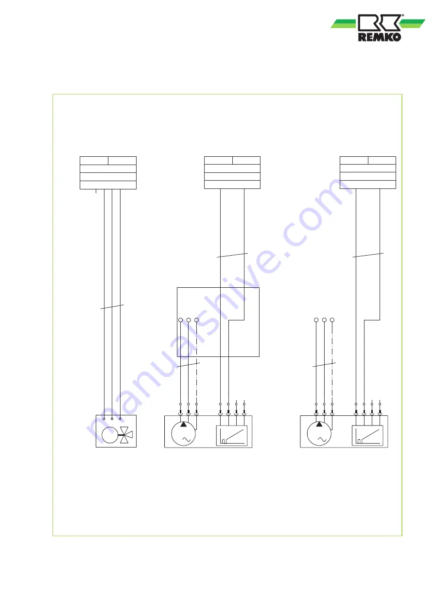 REMKO HGM Assembly And Operating Instructions Manual Download Page 21