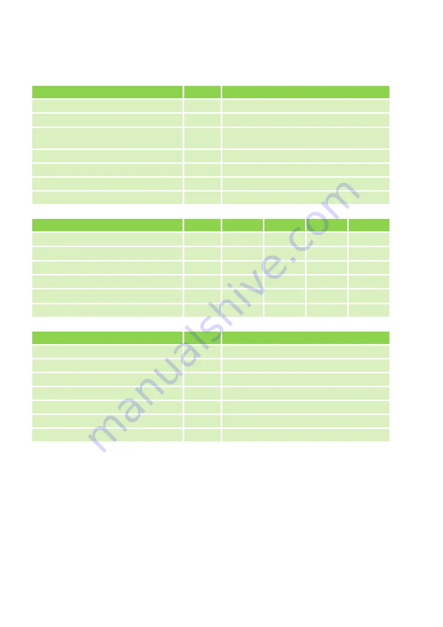 REMKO HITLINE LRM 350 Operating And Installation Instructions Download Page 8