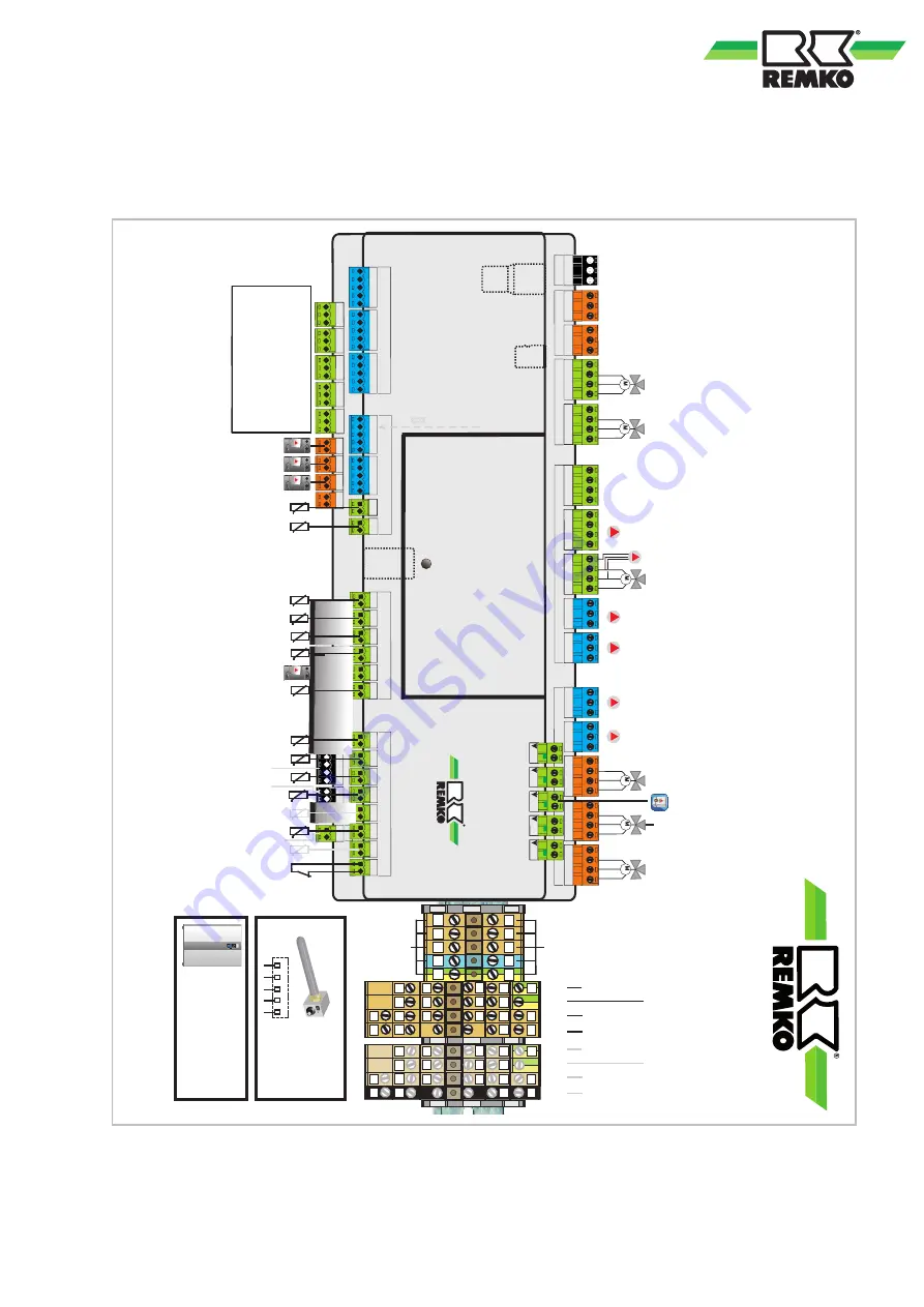 REMKO HTS 130 Скачать руководство пользователя страница 13