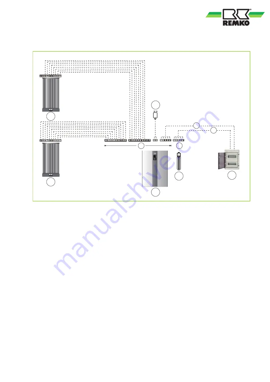 REMKO HTS 130 Instructions Manual Download Page 21