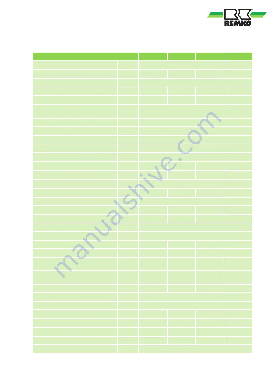 REMKO KWE 150 Assembly And Operating Instructions Manual Download Page 11