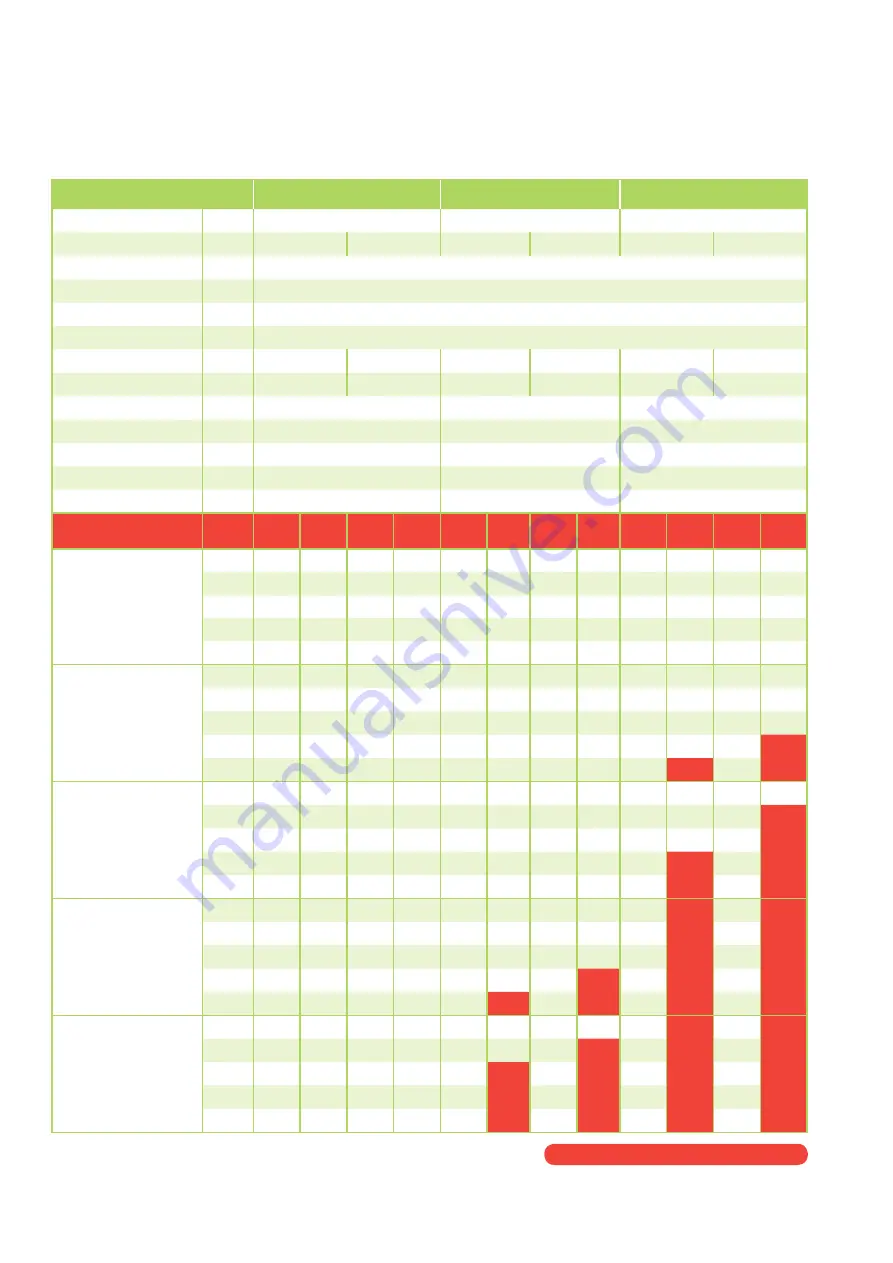 REMKO PWL 101-3 Operation,Technology,Spare Parts Download Page 14