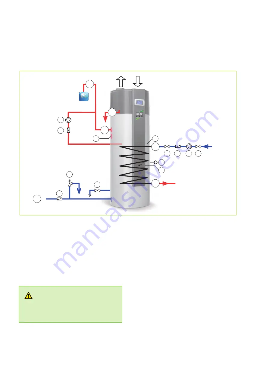 REMKO RBW 300 PV Operating Instructions And Owner'S Manual Download Page 16