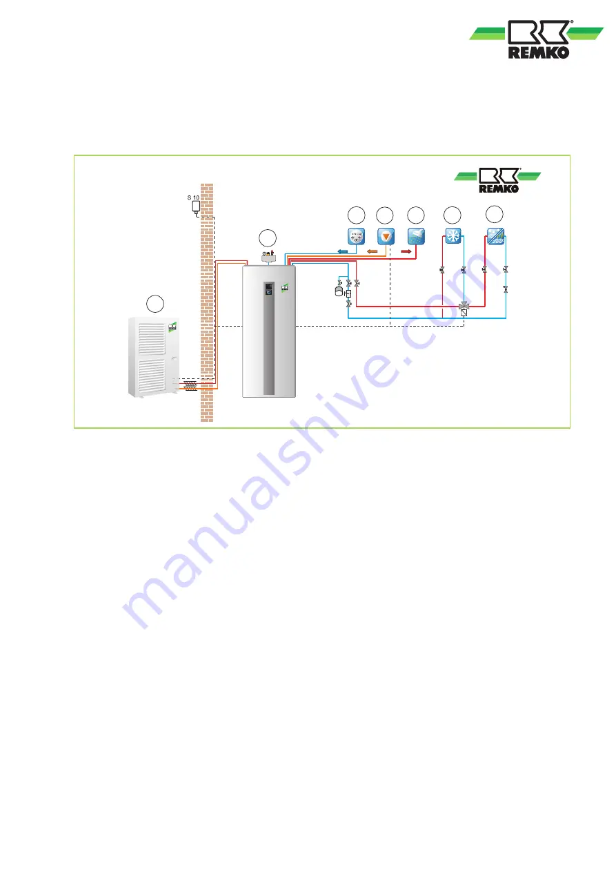 REMKO WKF 120 Series Assembly And Operating Instructions Manual Download Page 41