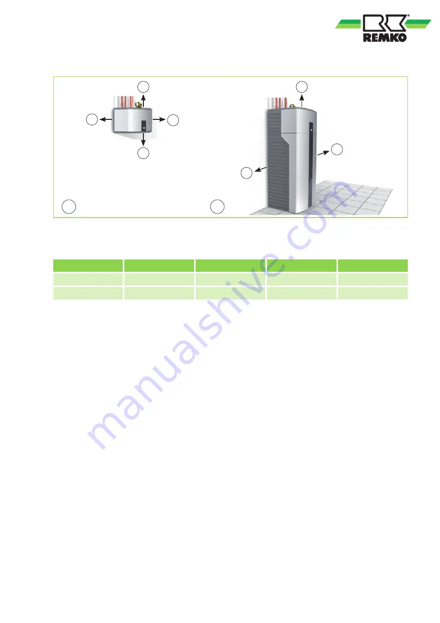 REMKO WKF -compact Series Assembly And Operating Instructions Manual Download Page 59