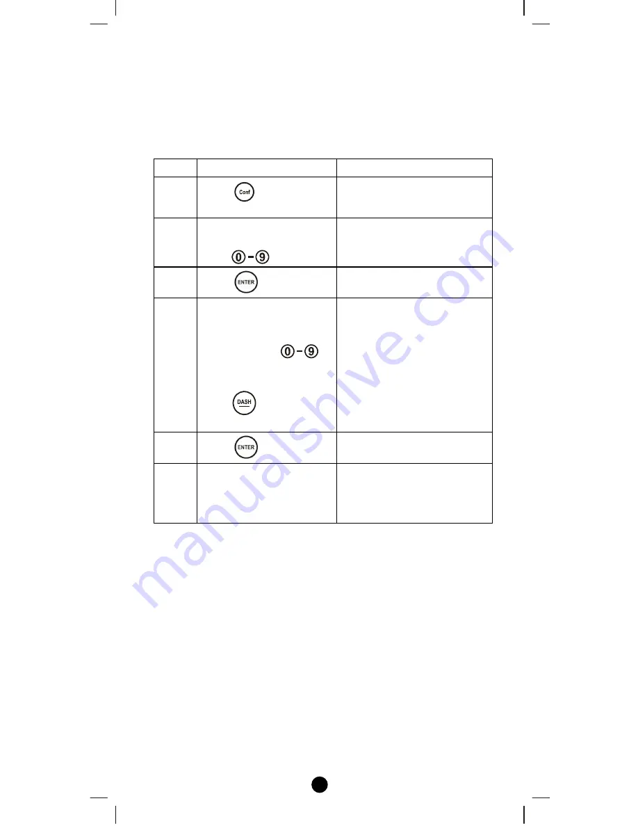 Remotec Z-URC 550US Operating Instructions Manual Download Page 22