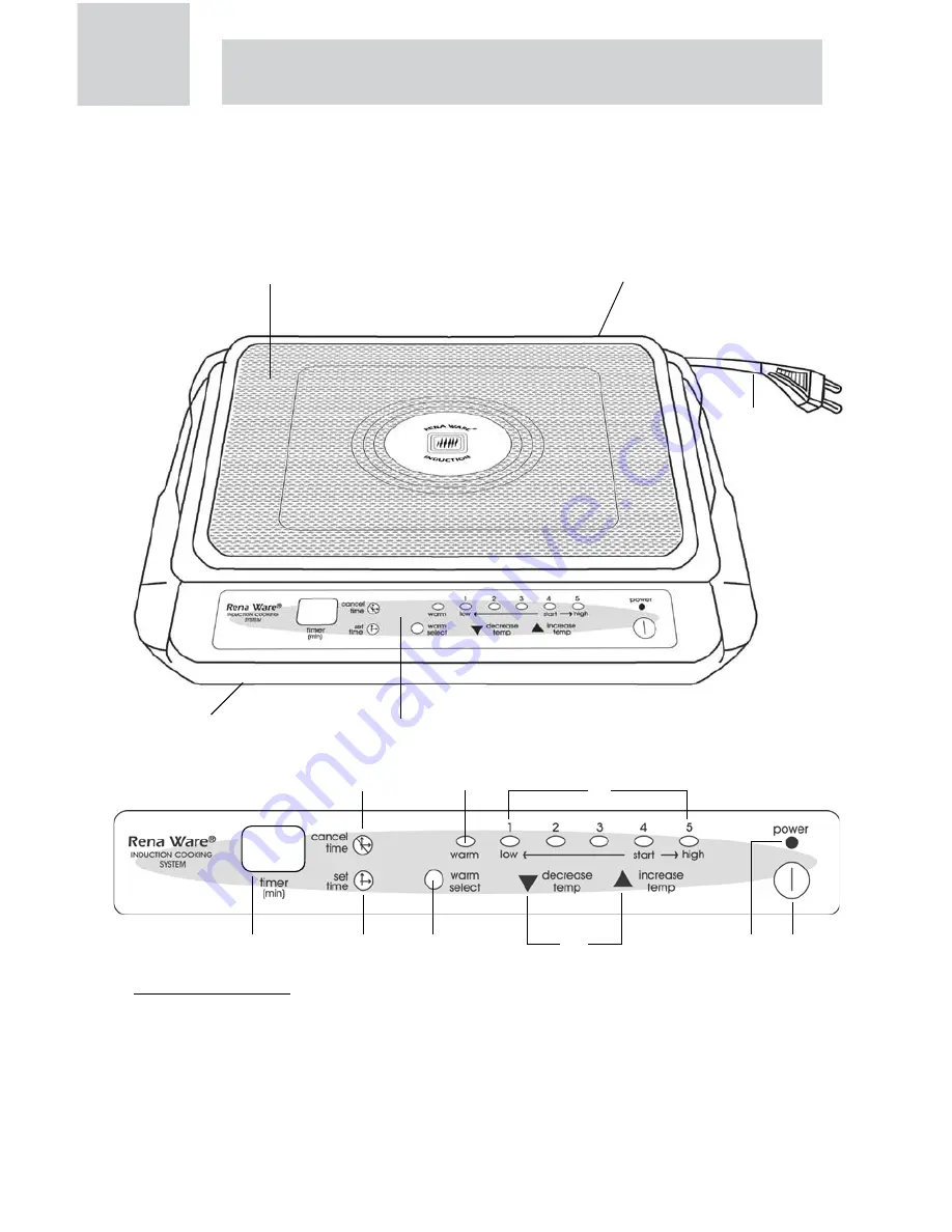 Rena Ware SW-3000 Скачать руководство пользователя страница 6