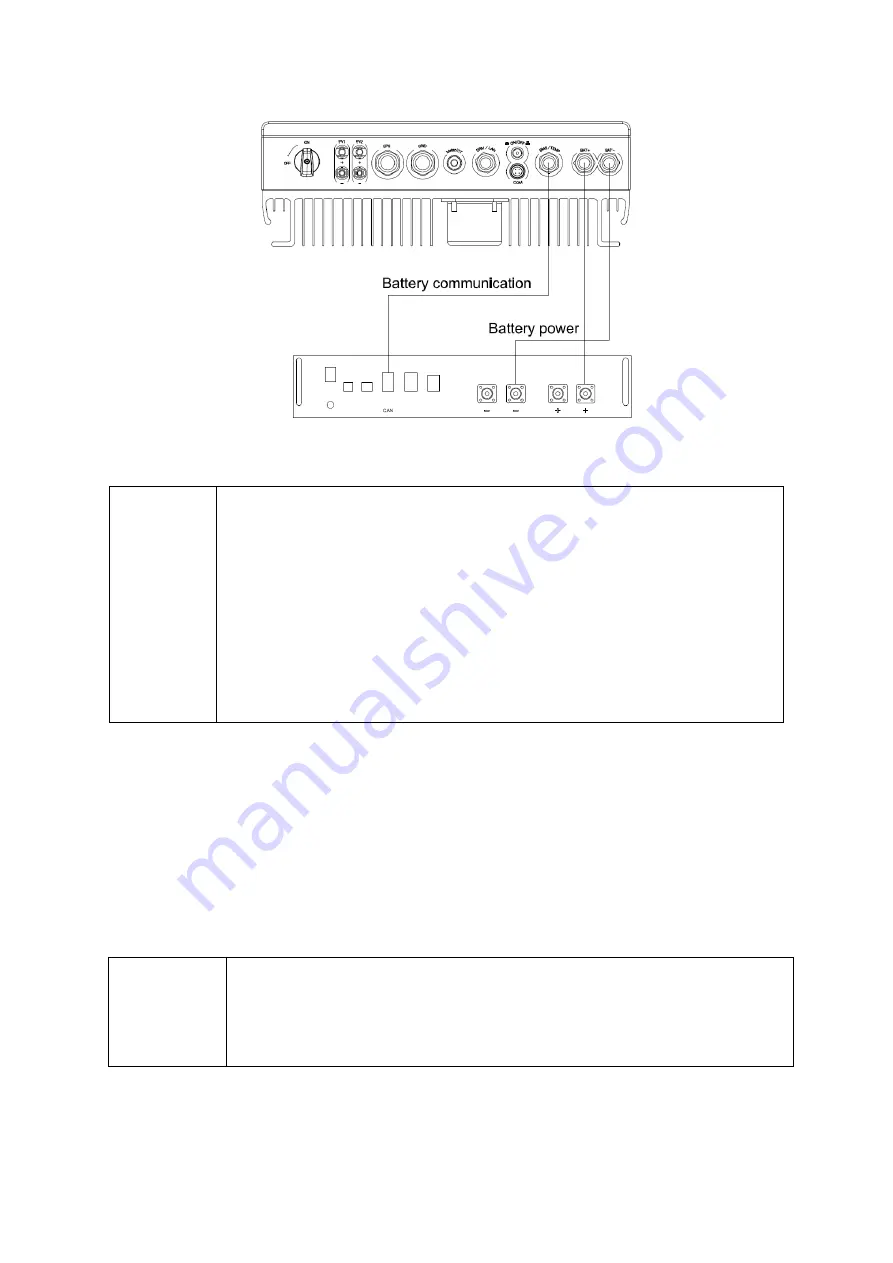 Renac ESC3000-DS Manual Download Page 25