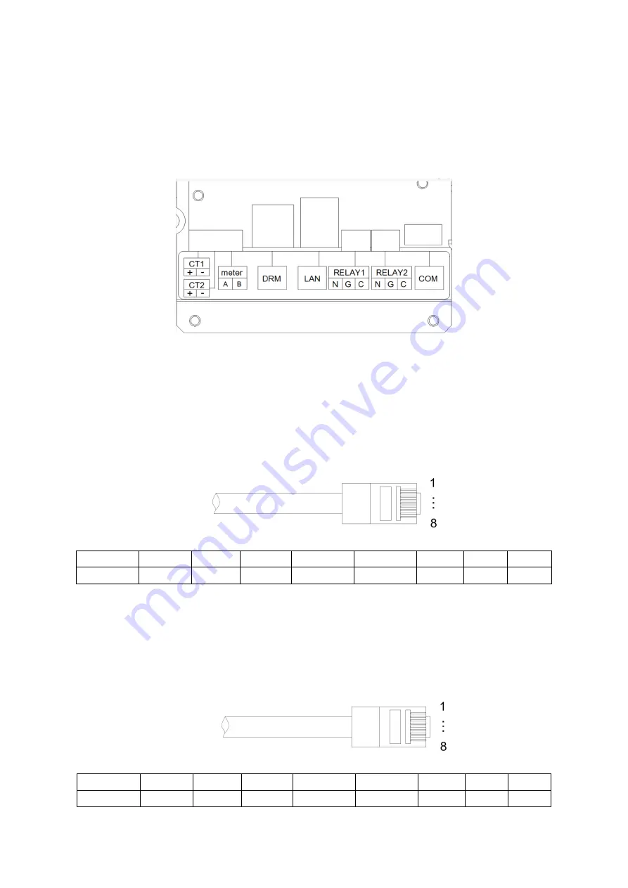 Renac ESC3000-DS Manual Download Page 27