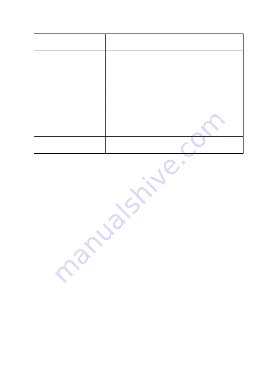 Renac ESC3000-DS Manual Download Page 44