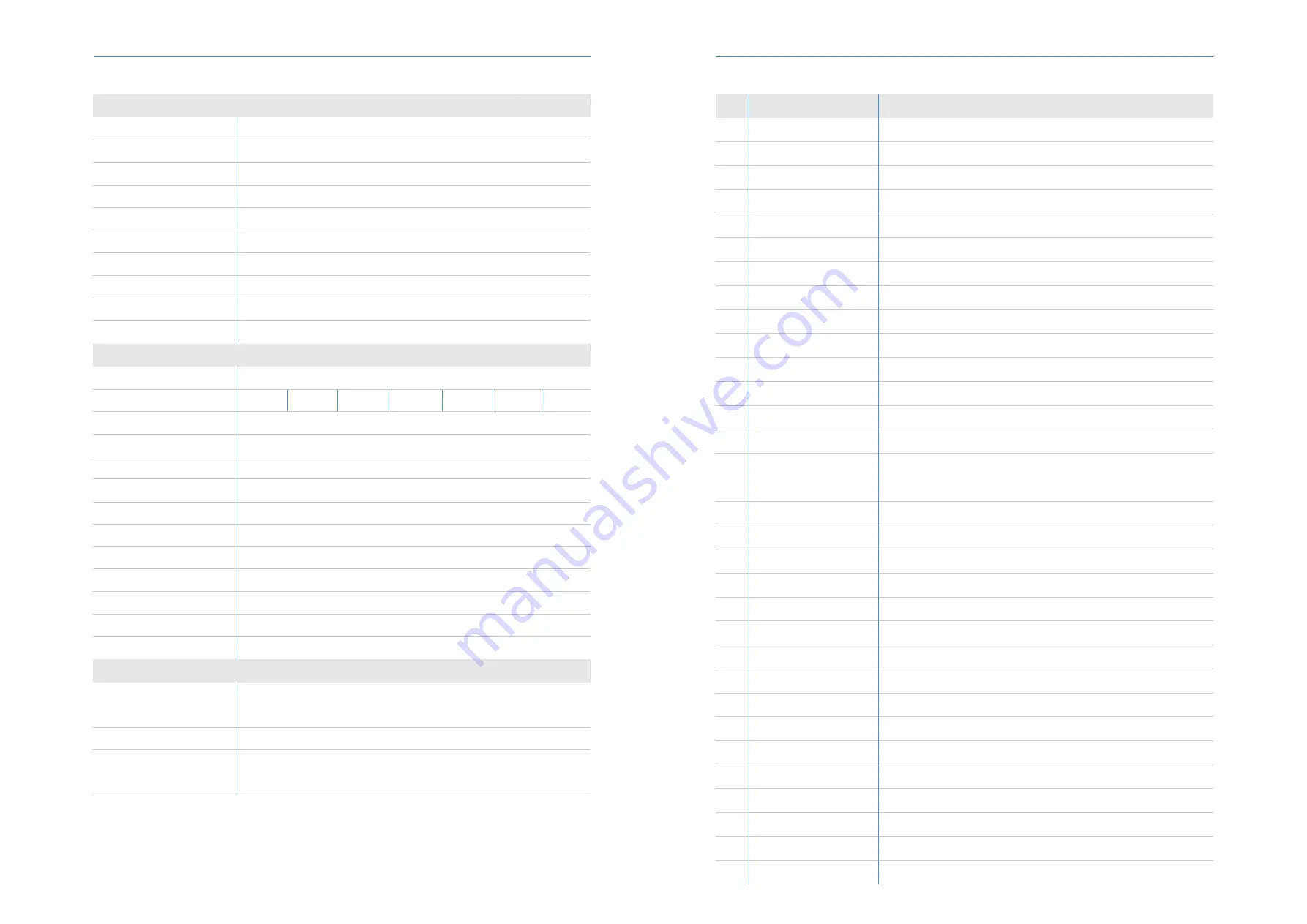 Renac R3 Micro Series User Manual Download Page 5