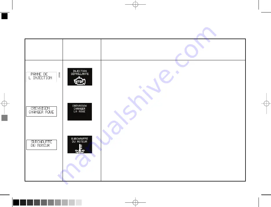 Renault 2005 Megane Manual Download Page 86