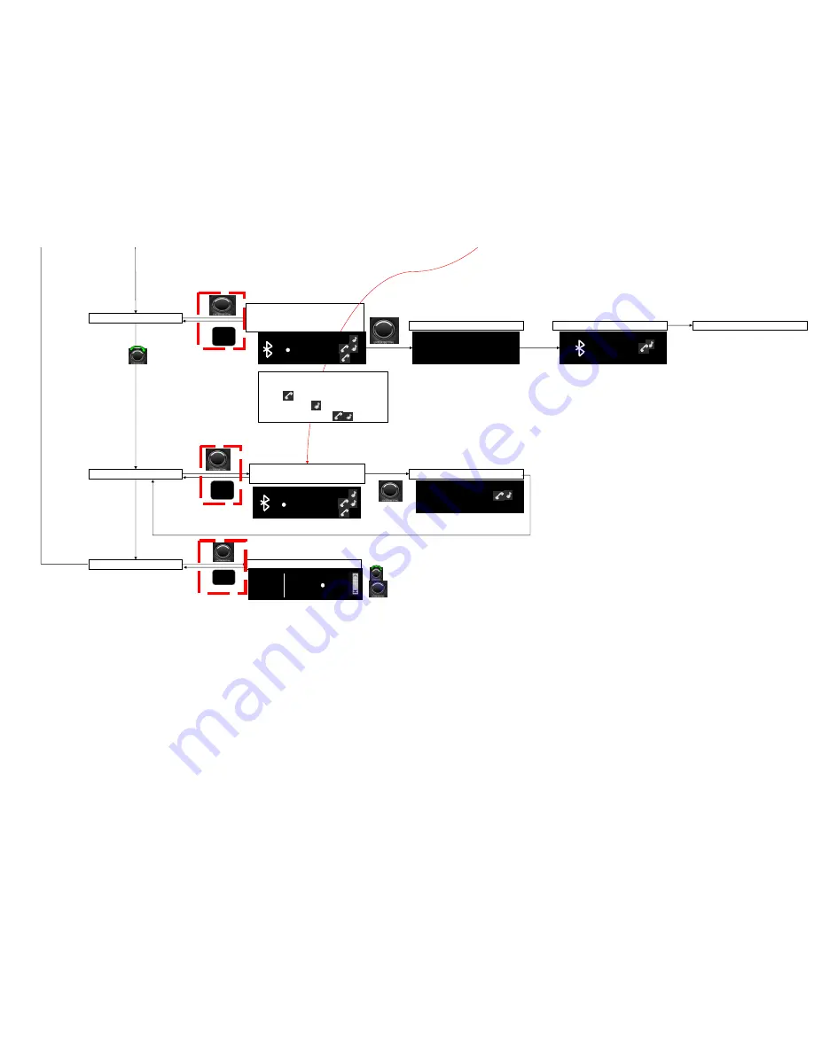 Renault AGC-0060RF Скачать руководство пользователя страница 5