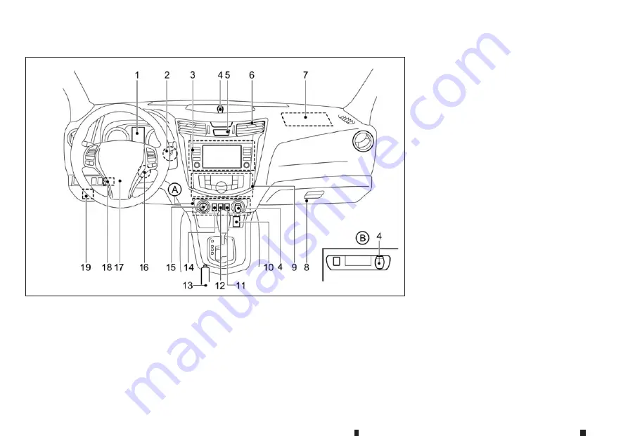 Renault ALASKAN 2020 Vehicle User Manual Download Page 16