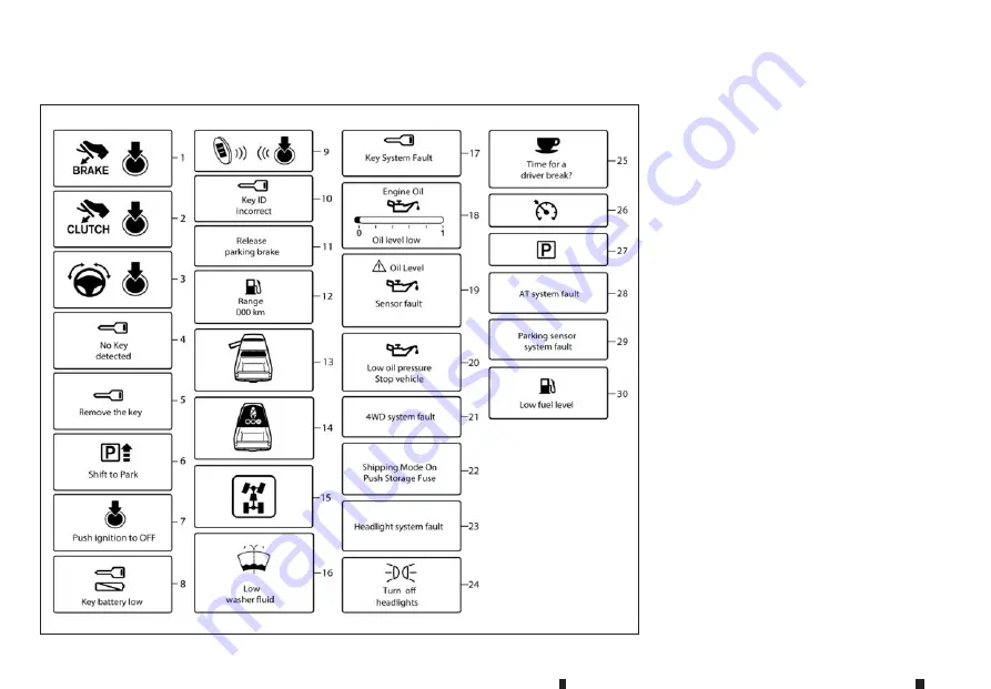 Renault ALASKAN 2020 Vehicle User Manual Download Page 82