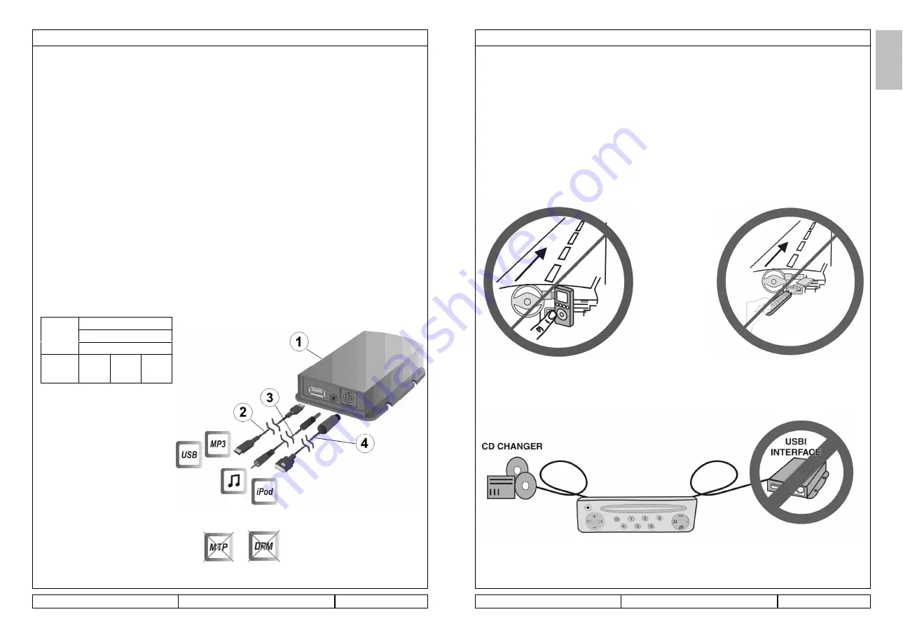 Renault AUDIO CONNECTION BOX Скачать руководство пользователя страница 3