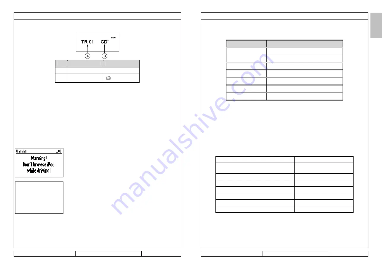 Renault AUDIO CONNECTION BOX Operating Manual Download Page 6