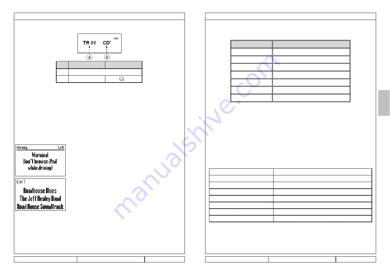 Renault AUDIO CONNECTION BOX Operating Manual Download Page 21