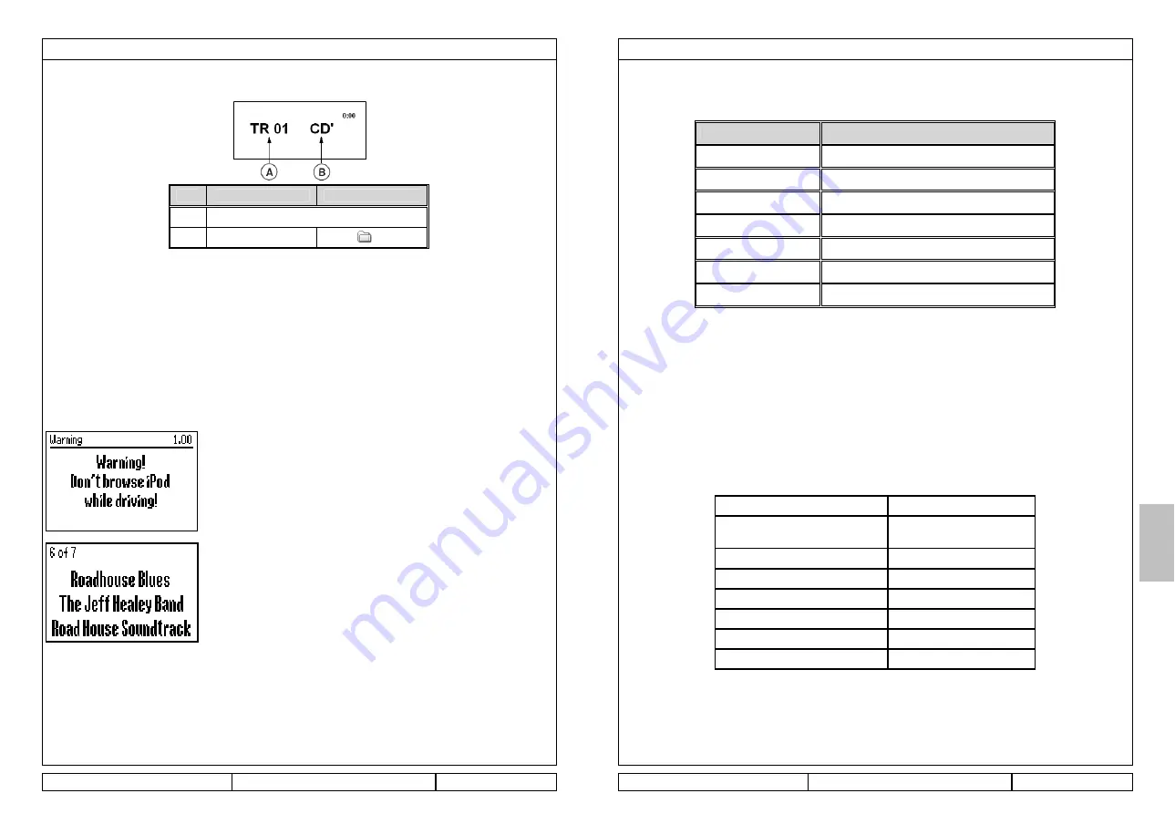 Renault AUDIO CONNECTION BOX Operating Manual Download Page 36