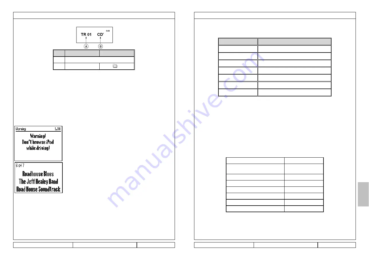 Renault AUDIO CONNECTION BOX Operating Manual Download Page 41