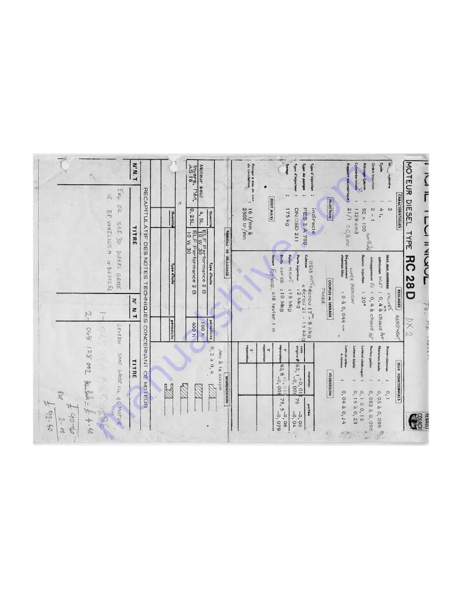 Renault Couach RC 18 D Owner'S Manual Download Page 29