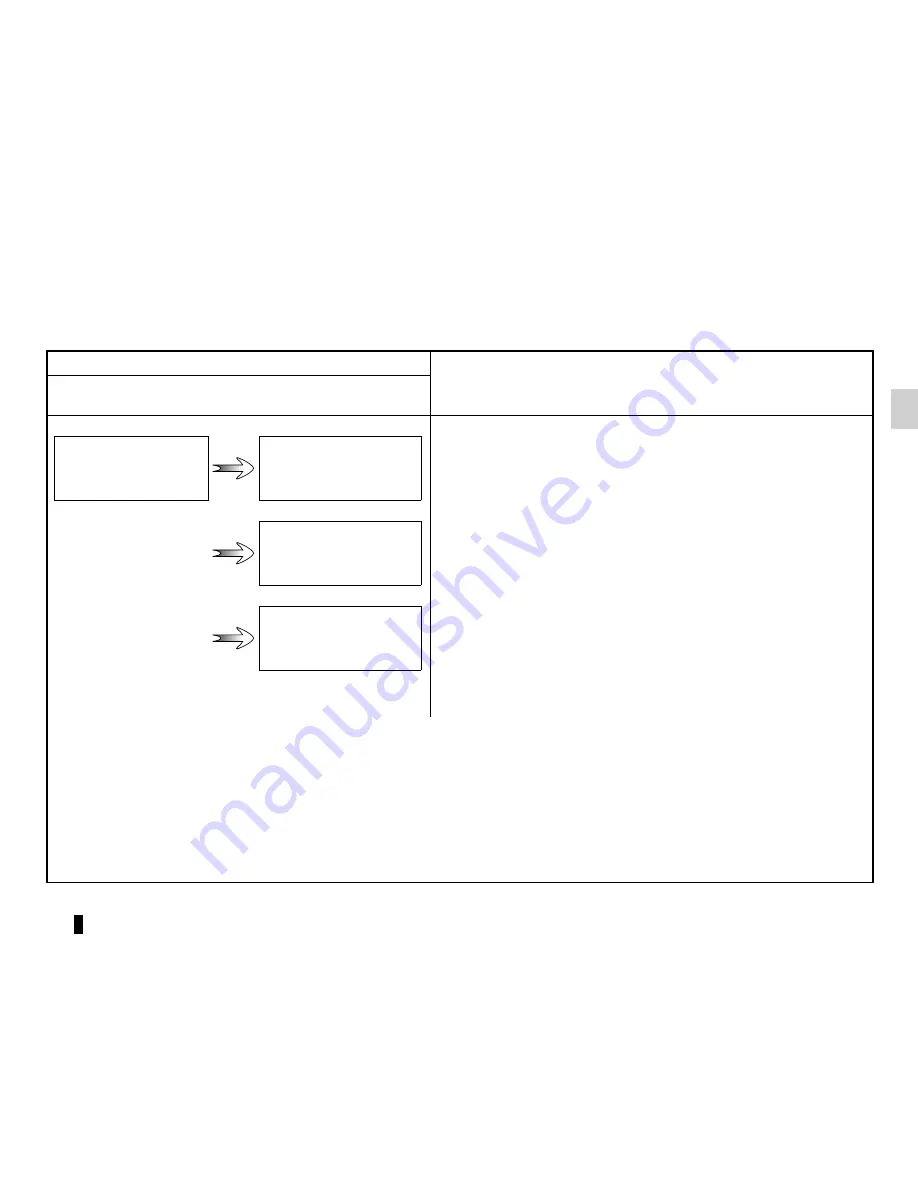 Renault Kadjar Driver'S Handbook Manual Download Page 73