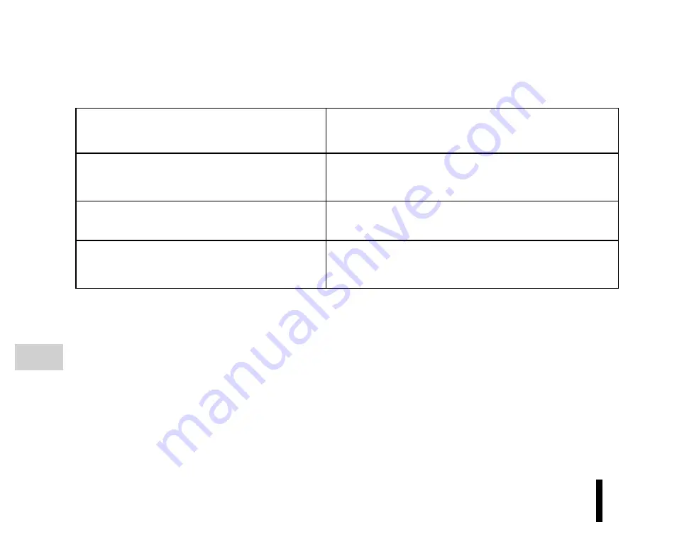 Renault KlGER Vehicle User Manual Download Page 178