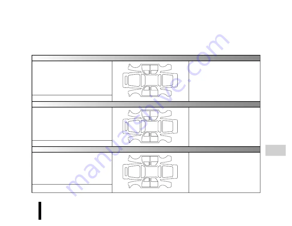 Renault KlGER Vehicle User Manual Download Page 187