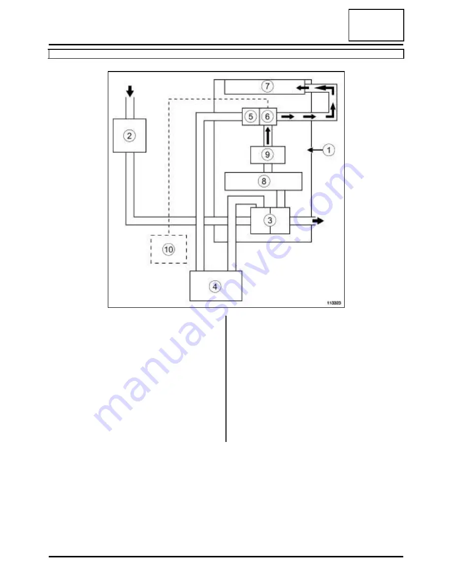 Renault Laguna III Manual Download Page 1207