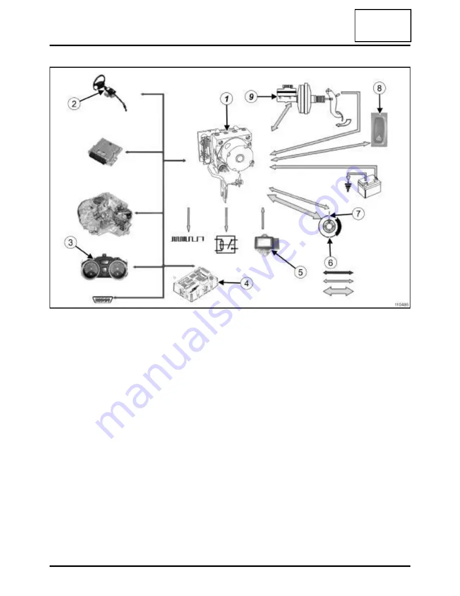 Renault Laguna III Manual Download Page 2473