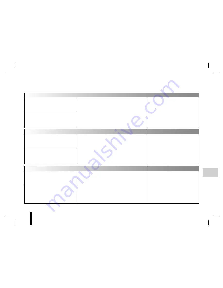 Renault Lodgy Driver'S Handbook Manual Download Page 215