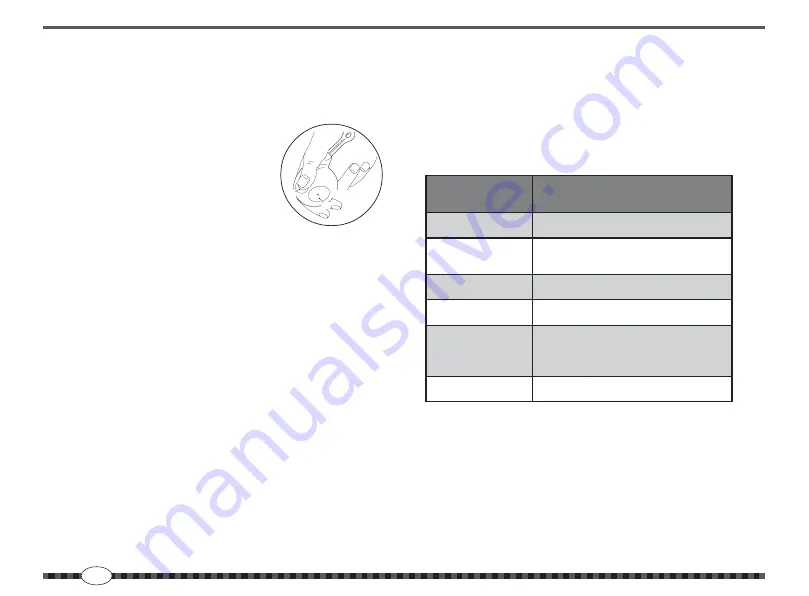 Renault LOGAN 3998 User Manual Download Page 10