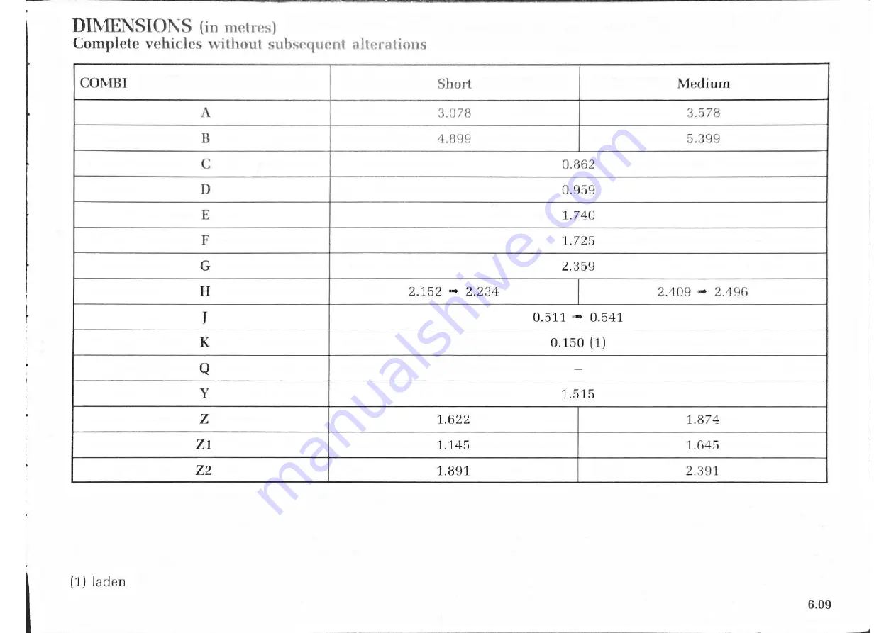 Renault Master Van 2004 Driver'S Handbook Manual Download Page 172