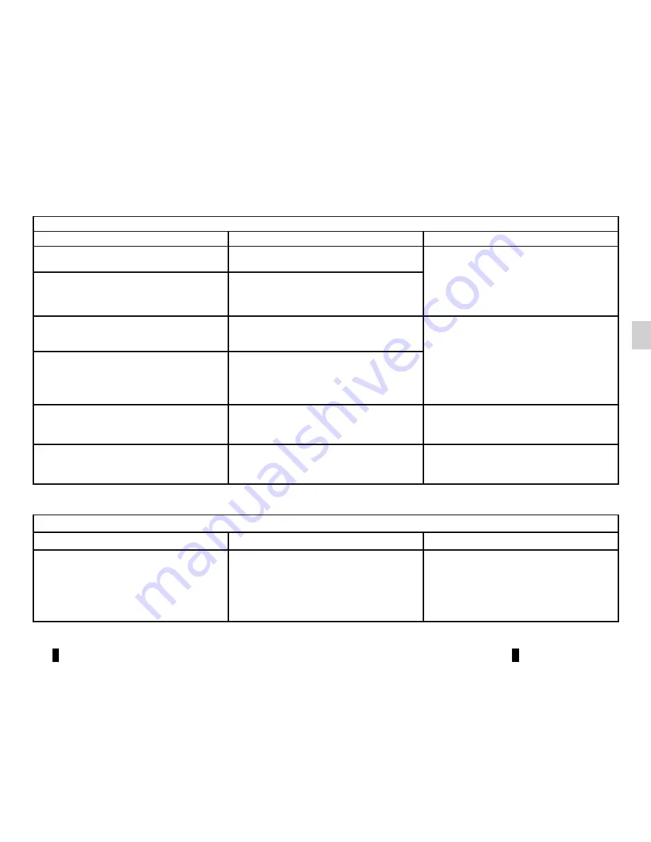 Renault Media Nav Evolution Manual Download Page 84