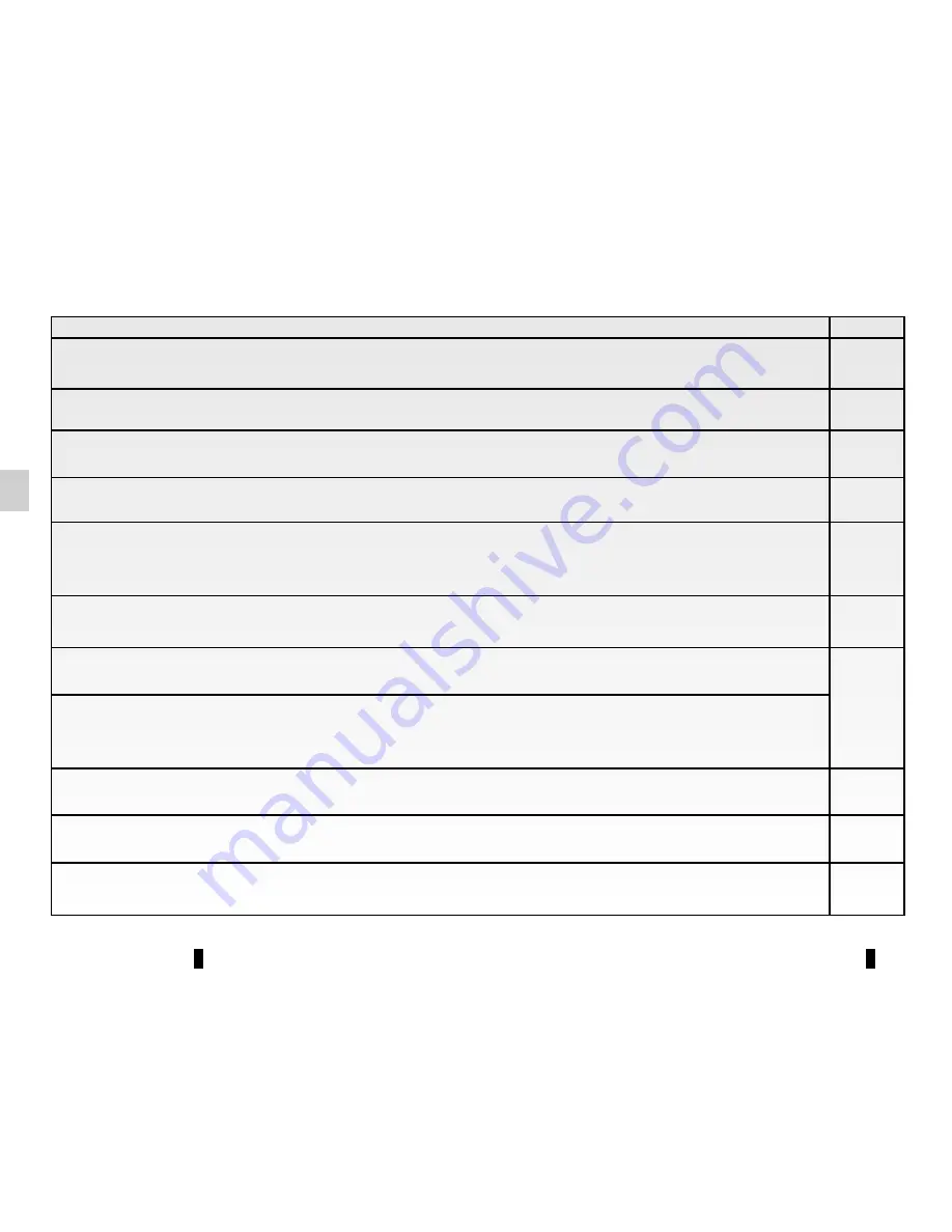 Renault Media Nav Evolution Manual Download Page 147