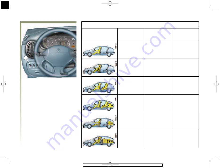 Renault Megane 1.4 l 16V Скачать руководство пользователя страница 65