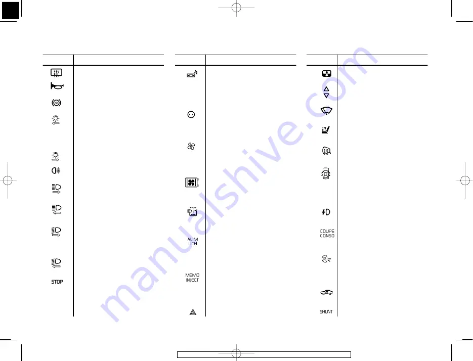 Renault Megane 1.4 l 16V Manual Download Page 166