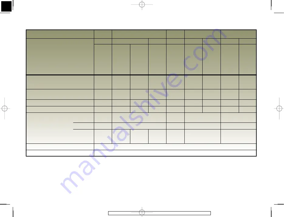 Renault Megane 1.4 l 16V Manual Download Page 194