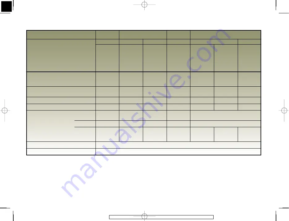 Renault Megane 1.4 l 16V Manual Download Page 195